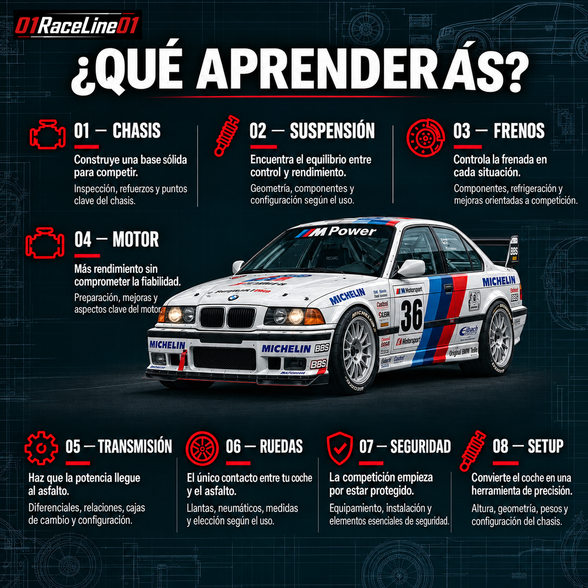 E36 SPEC- GUÌA PARA PREPARAR TU COCHE DE COMPETICIÒN